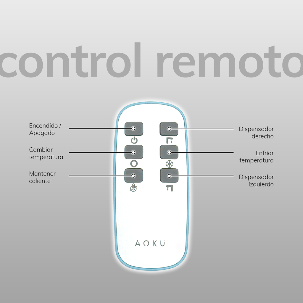 Dispensador de agua - aoku
